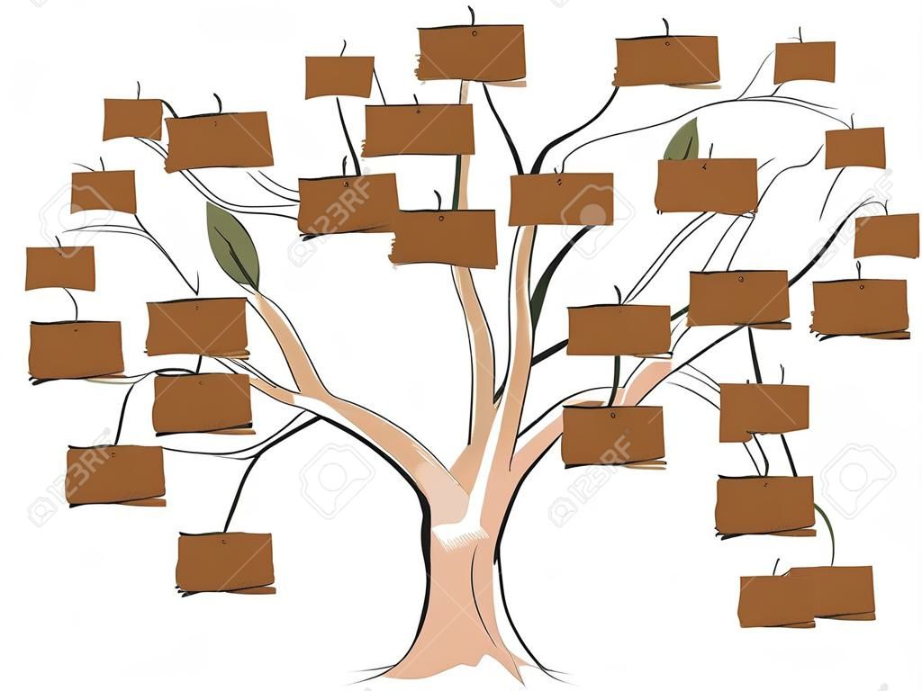 Ilustração vetorial de árvore genealógica