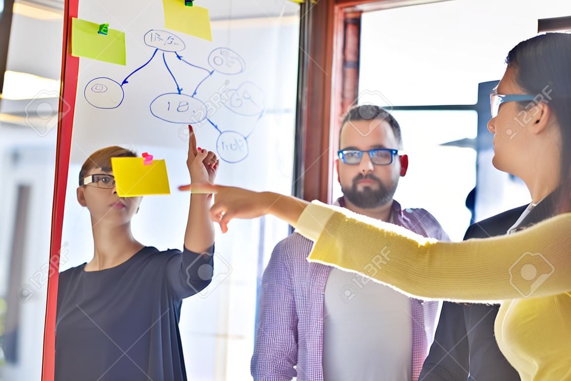 Les gens d'affaires se réunissent au bureau et utilisent les notes post-it pour partager leurs idées. Concept de remue-méninges. Pense-bête sur le mur de verre.