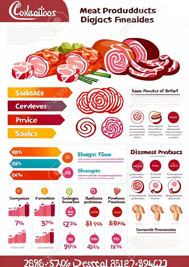 육류 제품 infographics. 벡터 차트 및 다이어그램 고기 모양 및 소시지 소비, 고기 유형 및 구매 시장지도 또는 가격 성장, 살라미 및 cervelat의 % 점유율 디자인 요소