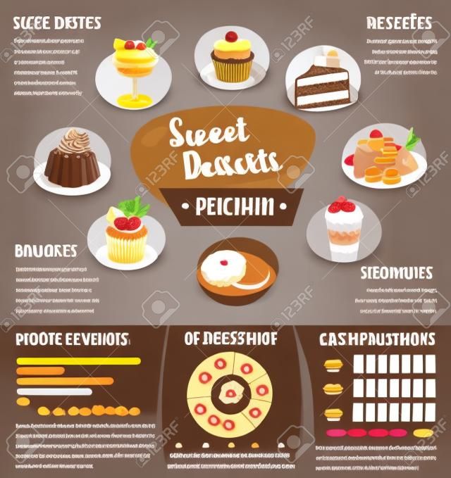 Dessert e dolci infografici vettoriali per panetteria. Statistiche sul consumo di cioccolato e torte a basso contenuto calorico, contenuto in zucchero e ingredienti sani o fatti nutrizionali di pasticceria e torte al forno