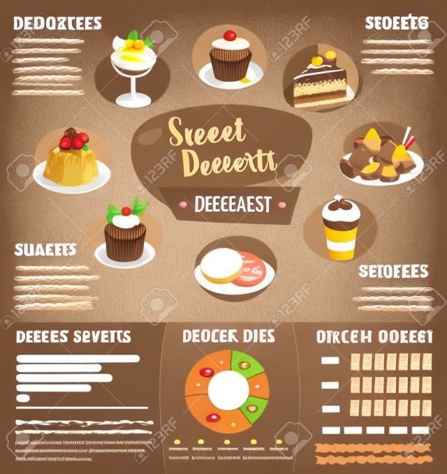 Desserts and sweets vector infographics for bakery shop. Statistics on chocolate consumption and low calories cakes, sugar percent content and healthy ingredients or nutrition facts of pastry and baked pies