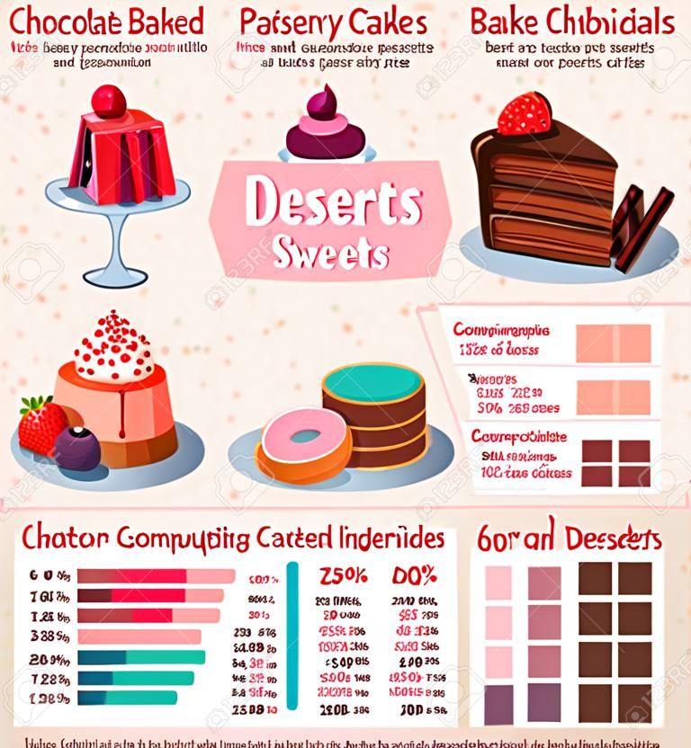 Desserts and sweets vector infographics for bakery shop. Statistics on chocolate consumption and low calories cakes, sugar percent content and healthy ingredients or nutrition facts of pastry and baked pies