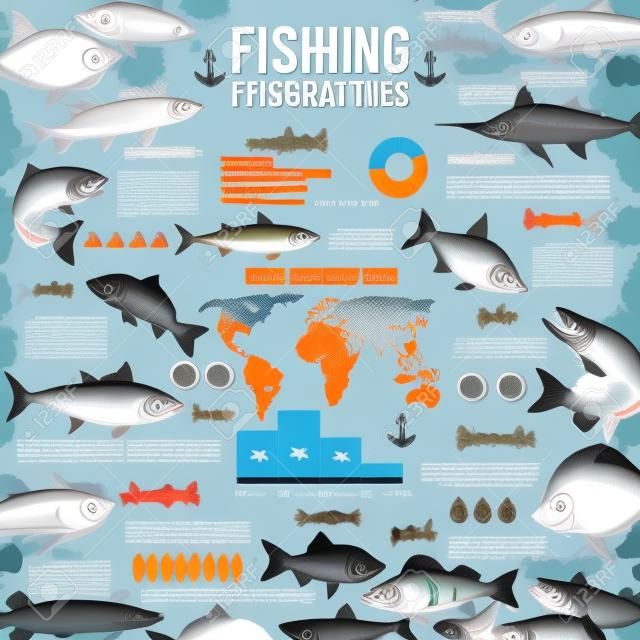 Plantilla y estadísticas de infografía de pesca. Gráficos de vector y elementos de diseño de diagramas de atún y caballa o consumo de salmón, sheatfish.
