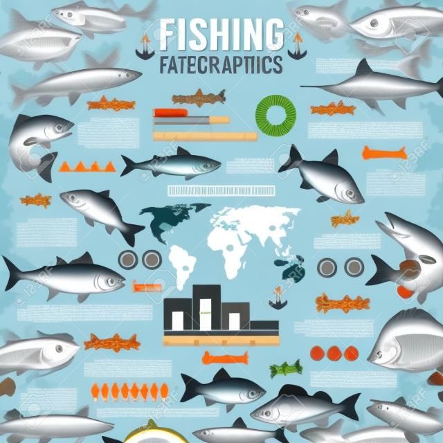 낚시 infographics 서식 파일 및 통계. 벡터 그래프 및 다이어그램 디자인 참치 고등어 또는 연어 소비, sheatfish의 요소를 디자인합니다.
