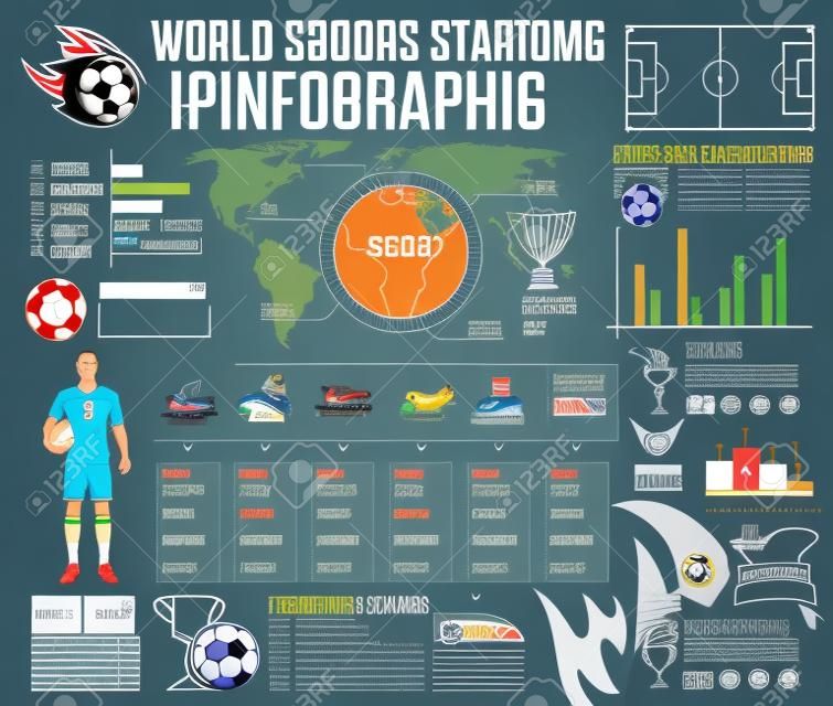Best football sporting arenas around the world statistic graph, soccer team player with ball and stadium field chart, map with champions of football cup.