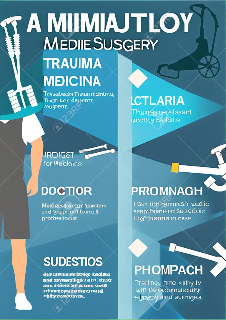Traumatology medicine and trauma surgery banner template. Traumatologist doctor and injured patient poster with x-ray of leg, hand and spine bones, crutches and wheelchair for healthcare design