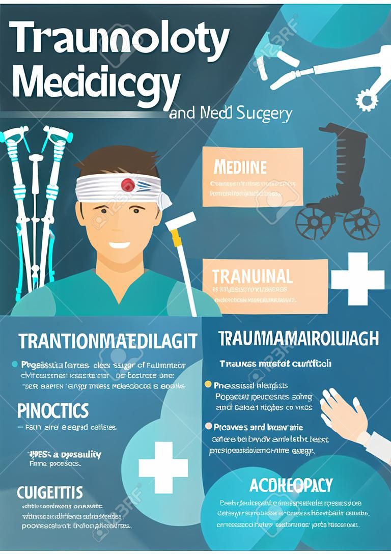 Traumatology medicine and trauma surgery banner template. Traumatologist doctor and injured patient poster with x-ray of leg, hand and spine bones, crutches and wheelchair for healthcare design