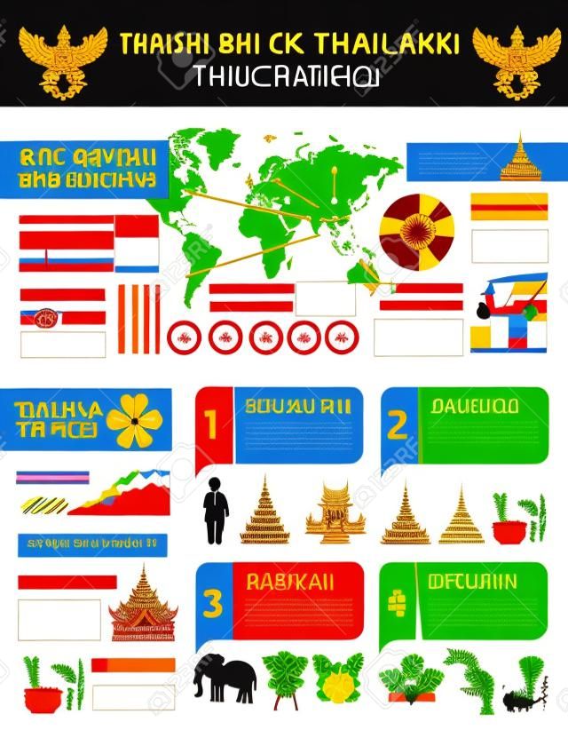 Thailand kingdom infographic, Thai travel and Bangkok landmarks info, vector map and graphs. Thailand infographic diagrams with tourism information, population statistics, cuisine and tradition
