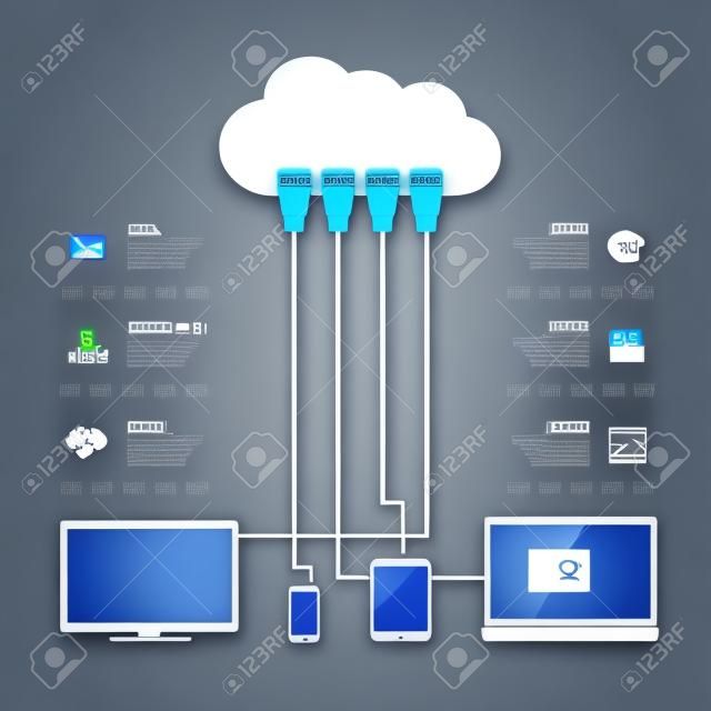 컴퓨터, 태블릿 및 전화 인포 그래픽 템플릿은 이더넷 케이블, 소셜 네트워크, 클라우드, 인터넷 개념으로 클라우드에 연결