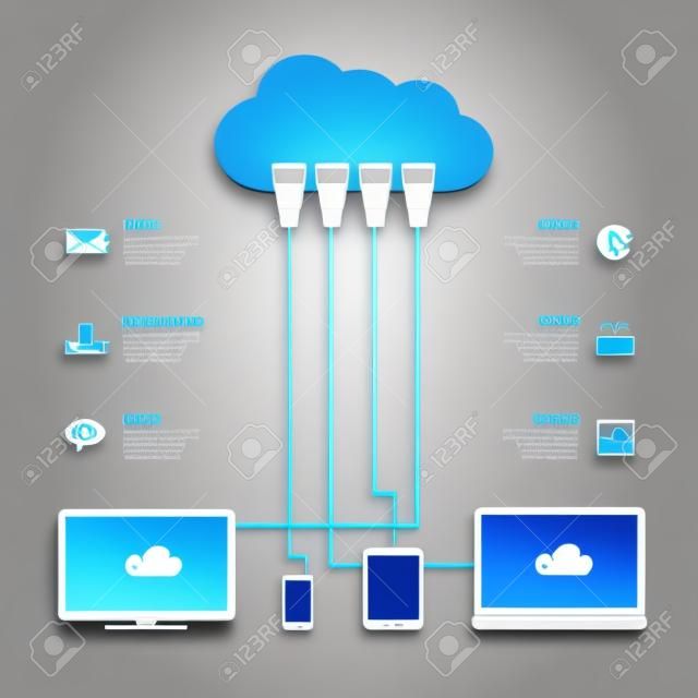 infografika szablon z komputerów, tablet i telefon podłączony do chmury z kabla Ethernet, sieci społecznych, Chmura, pojęcie internet