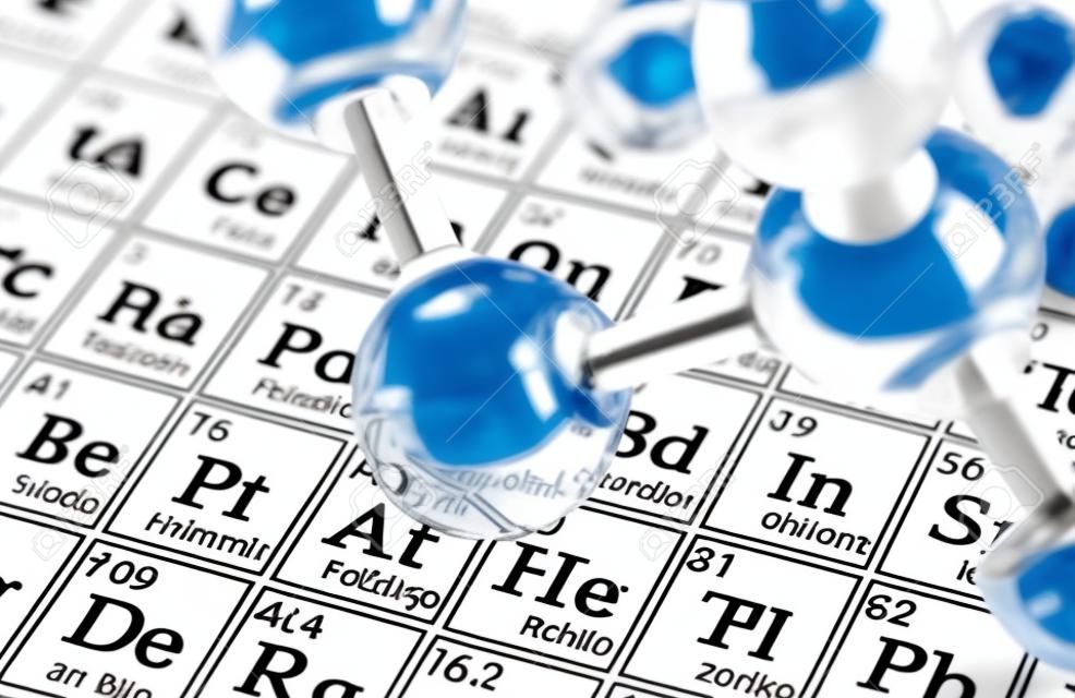 Molecuulmodel op periodieke tabel van de elementen