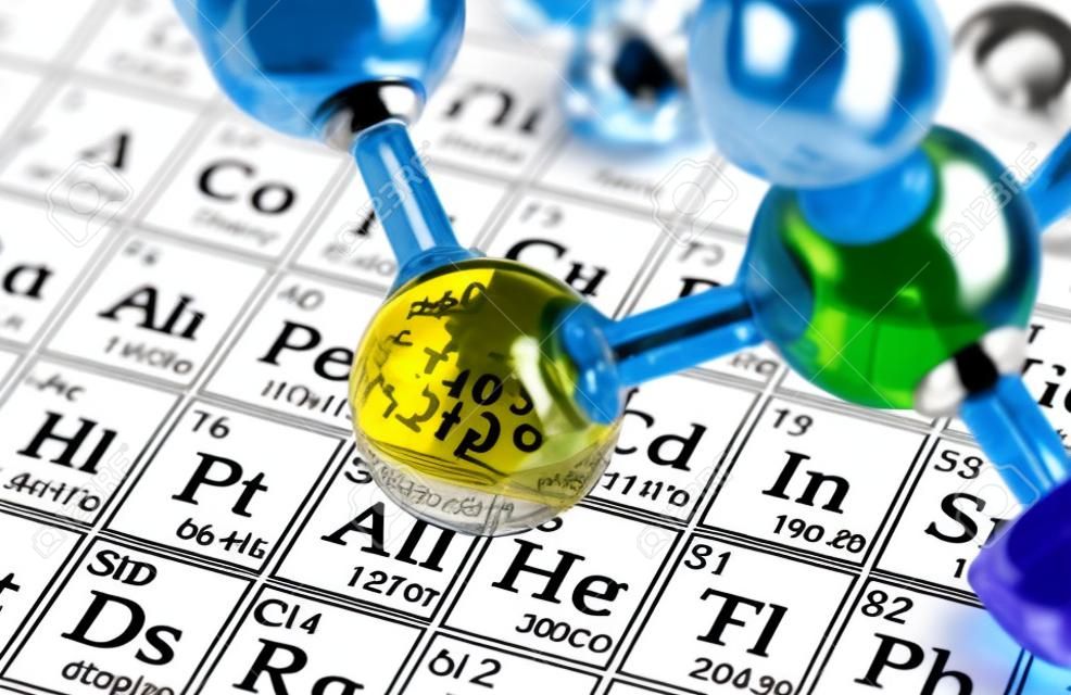 Molecuulmodel op periodieke tabel van de elementen