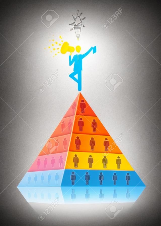Concetto di network marketing. Piramide come base di Multi Level Marketing.