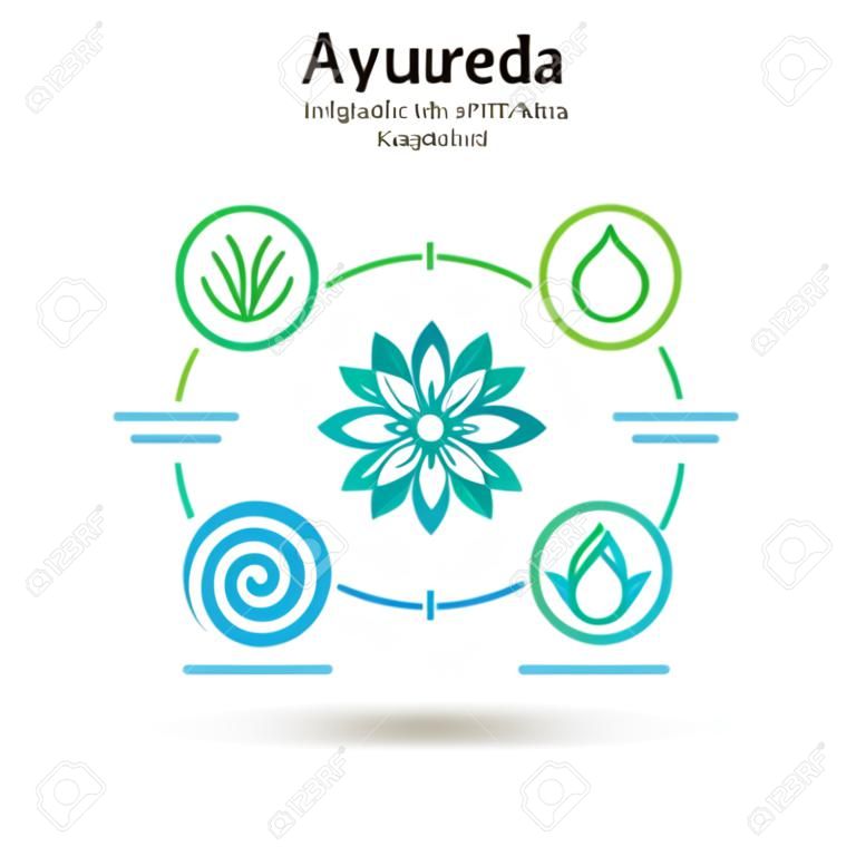 Ayurveda illustration icône vata, pitta, kapha. les types de corps ayurvédique. infographique ayurvédique. Style de vie sain. L'harmonie avec la nature.