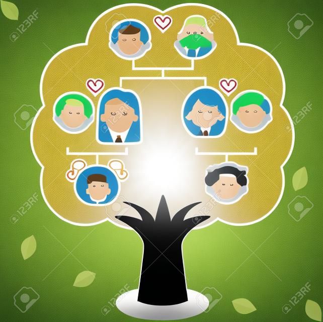 Árbol de los iconos de la Familia, un diagrama en un árbol genealógico, aisladas sobre fondo blanco