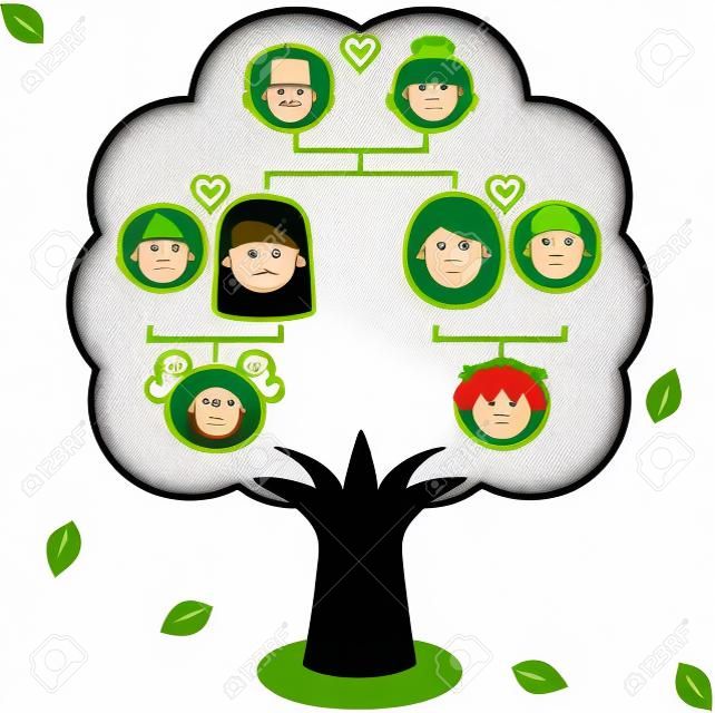 Famiglia Icons Tree, un diagramma su un albero genealogico, isolato su sfondo bianco