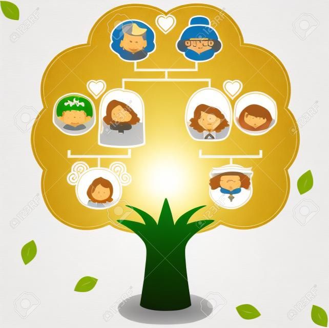 Family Tree icônes, un schéma sur un arbre généalogique, isolé sur fond blanc