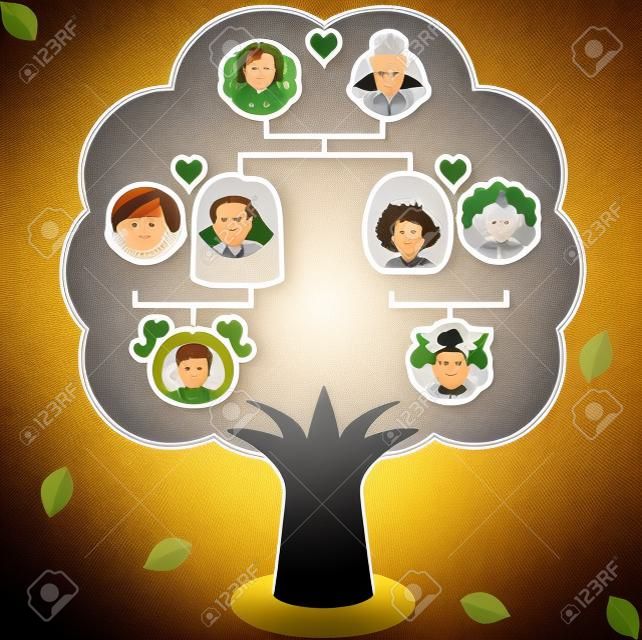 Icons Family Tree, ein Diagramm auf einem Stammbaum, isoliert auf weißem Hintergrund
