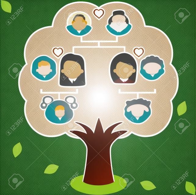 Icons Family Tree, ein Diagramm auf einem Stammbaum, isoliert auf weißem Hintergrund
