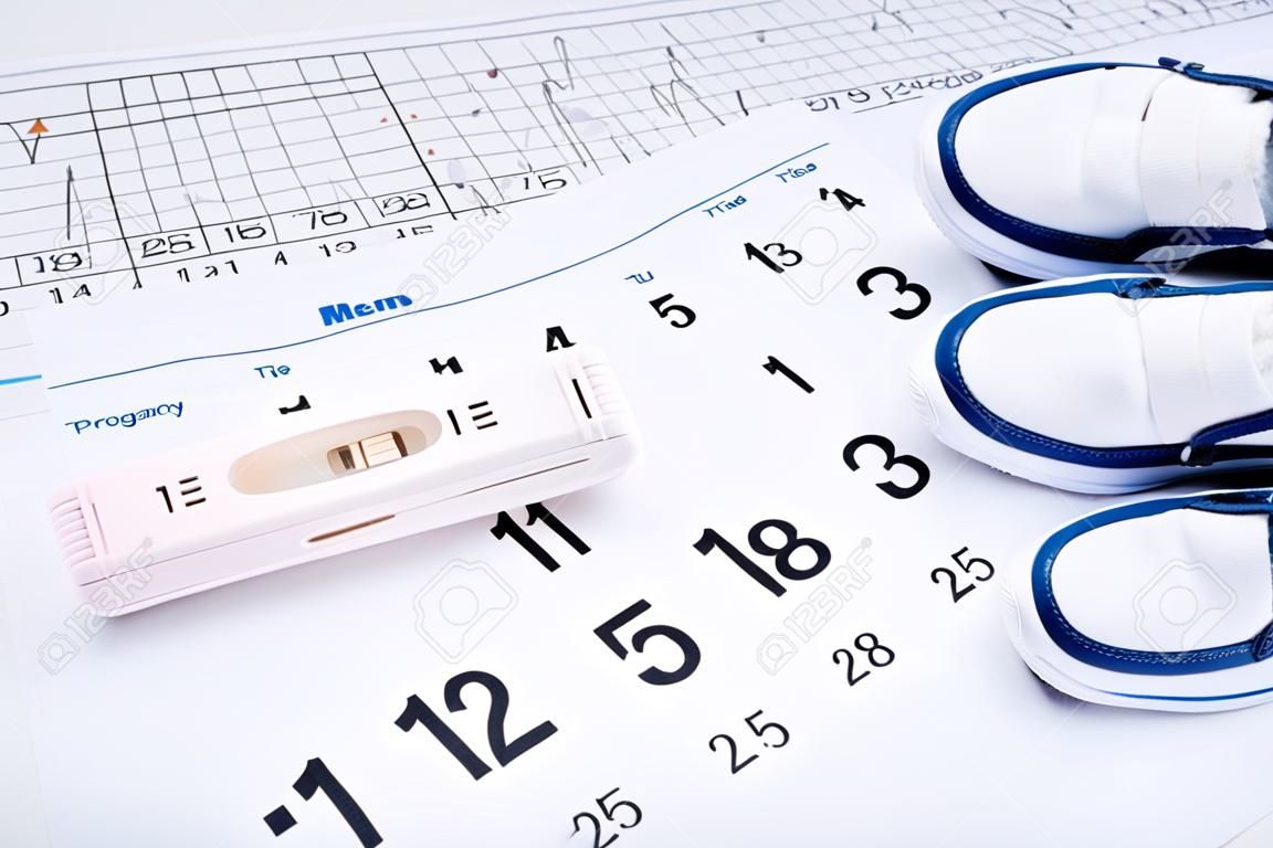 Pozytywny wynik testu ciążowego na kalendarzowych i buty dla dzieci