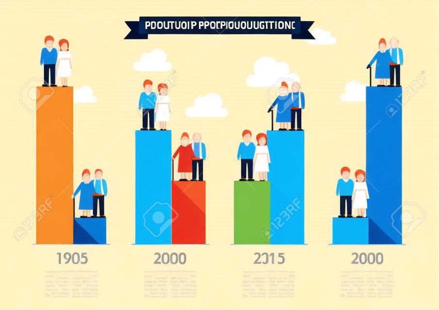 Старение населения с тенденцией работника. Векторная иллюстрация