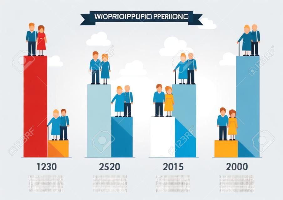 L'invecchiamento della popolazione con la tendenza dei lavoratori. illustrazione di vettore