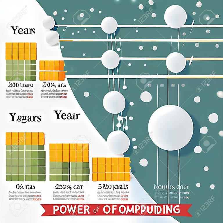 Power of compounding, snowball effect concept.