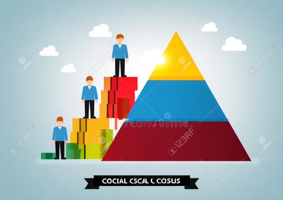 Pirámide de clase social. Ilustración del vector