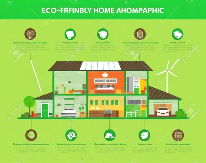 Экологически чистый дом инфографики концепция векторные иллюстрации. Экология зеленый дом. Подробный современный интерьер дома в плоском стиле. Экология иконки и элементы дизайна.