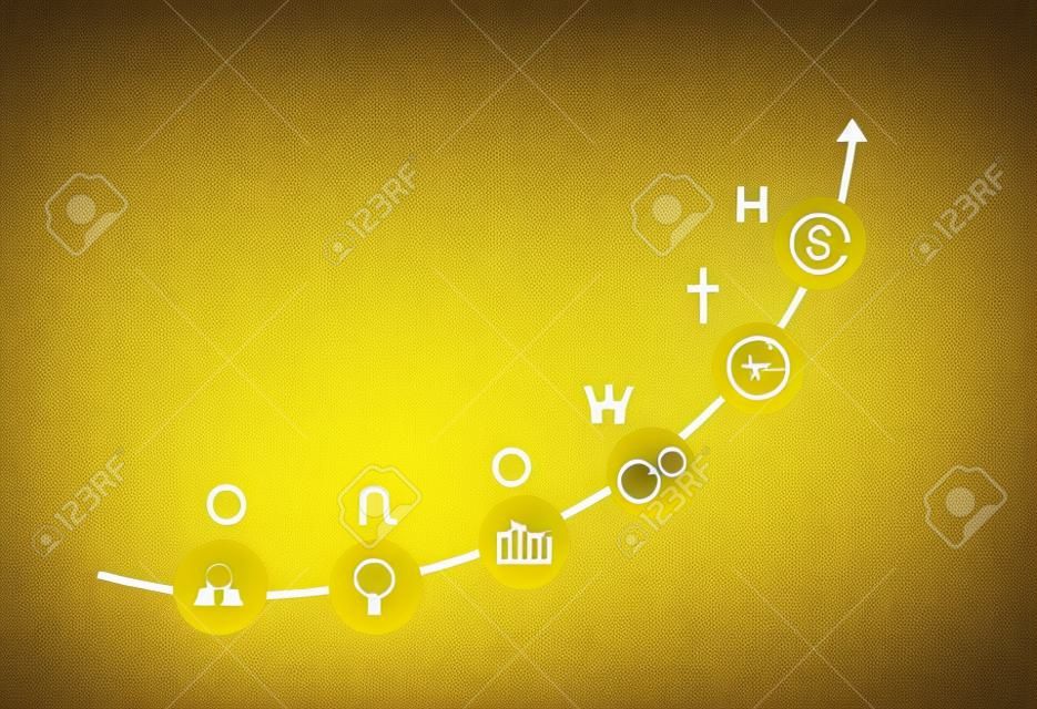 Strategia aziendale e piano d'azione, crescita crescente del successo aziendale aumentano il concetto. sfera bianca con la parola CRESCITA su sfondo giallo con un grafico in crescita disposto a forma di curva.