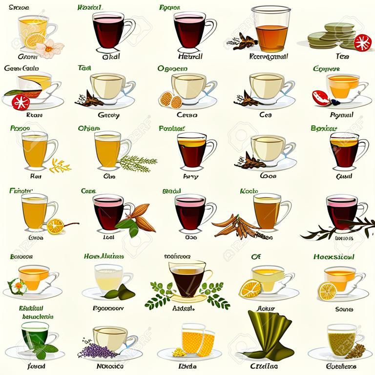 Variété différente de thé à base de plantes médicinales et