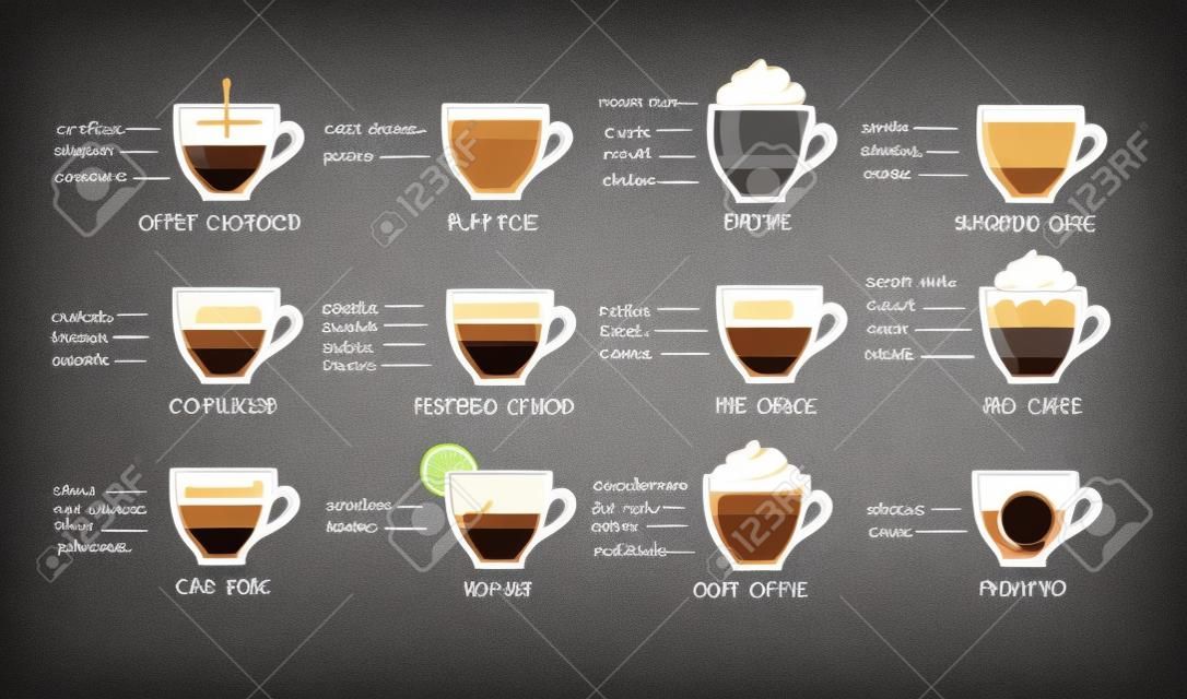 Vector chalk drawn sketches set of coffee recipes on chalkboard background.
