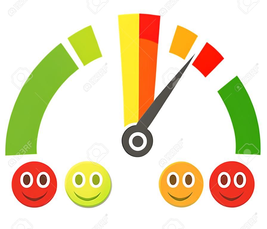 Medidor de satisfação do cliente com diferentes emoções. Ilustração vetorial. Escalar a cor com seta de vermelho para verde e a escala de emoções.