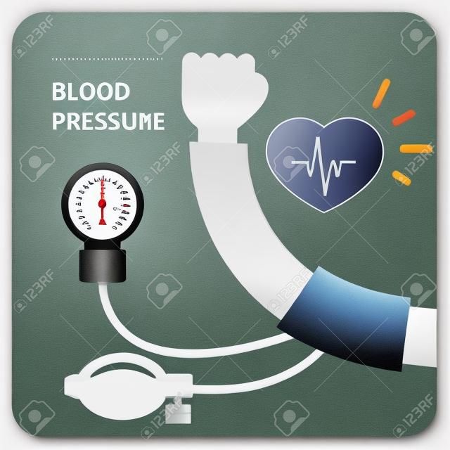 Poster de medição da pressão arterial - mão e esfigmomanômetro