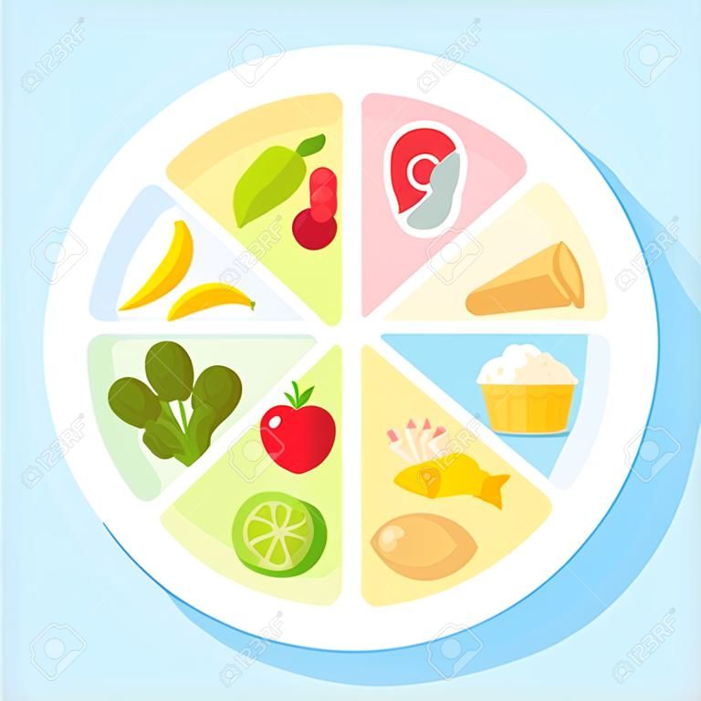 Egészséges táplálkozás infographics: táplálkozási ajánlások a tartalmát egy tányér. Vektoros illusztráció.