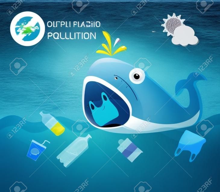 Poluição plástica no problema ambiental do oceano. Baleia comendo sacos de plástico.