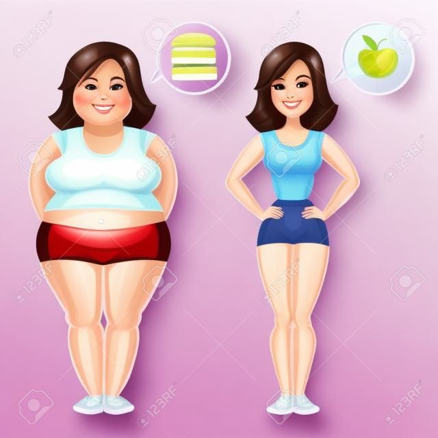 Menina gorda e magra.