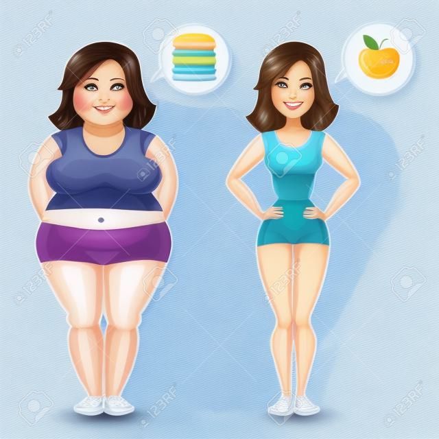 Menina gorda e magra.