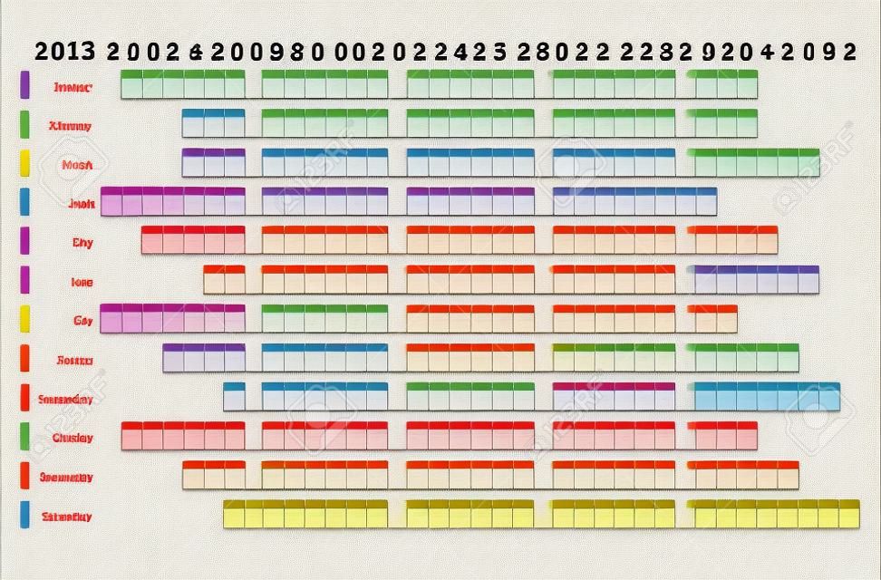 Linear calendar 2013 with daily and monthly color coding