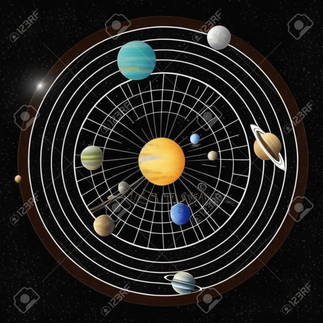 Sistema solar planetas órbitas. Mão desenhada esboço planeta terra órbita em torno do sol, astrologia círculo universo. Astronomia satélite vintage orbital galáxia vintage ilustração vetorial