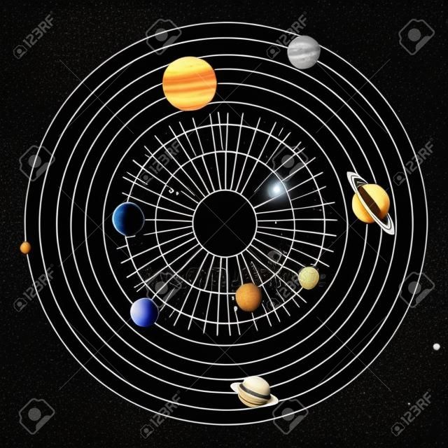 Sistema solar planetas órbitas. Mão desenhada esboço planeta terra órbita em torno do sol, astrologia círculo universo. Astronomia satélite vintage orbital galáxia vintage ilustração vetorial