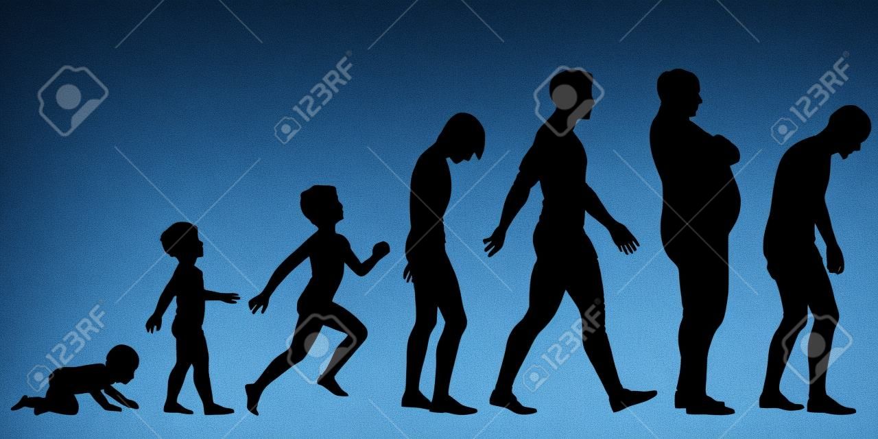 Editable silhouette sequence of the life stages of a man