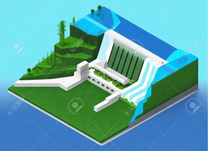 Izometrik hidroelektrik santrali