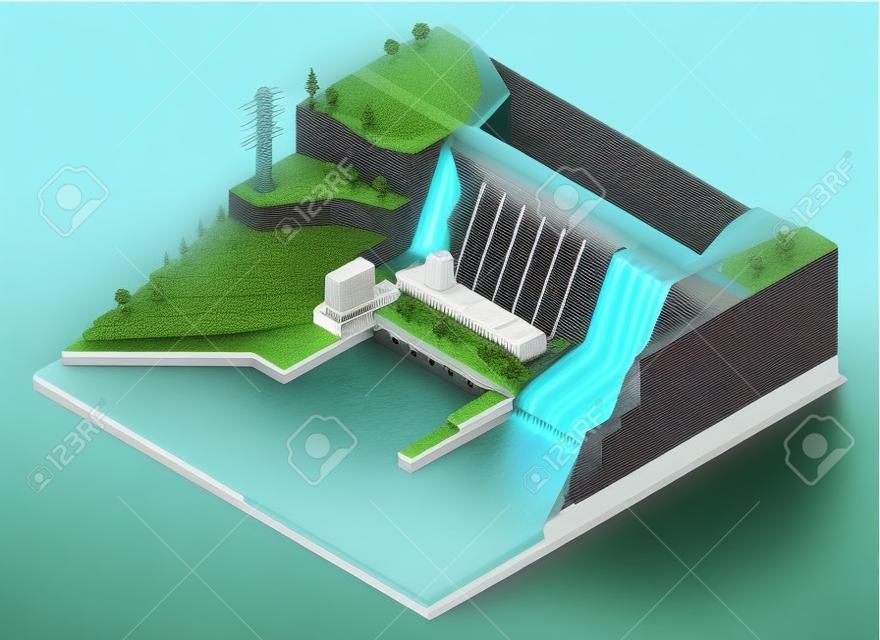 Isometric hydroelectric power station