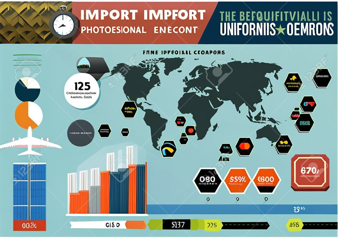 Infographies importation et l'exportation