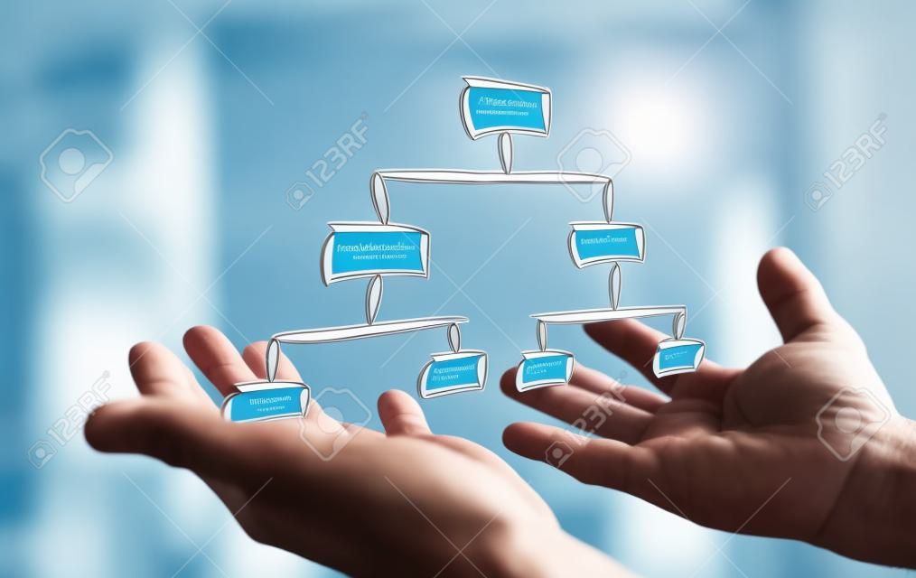 Organizational chart concept above the hands of a man