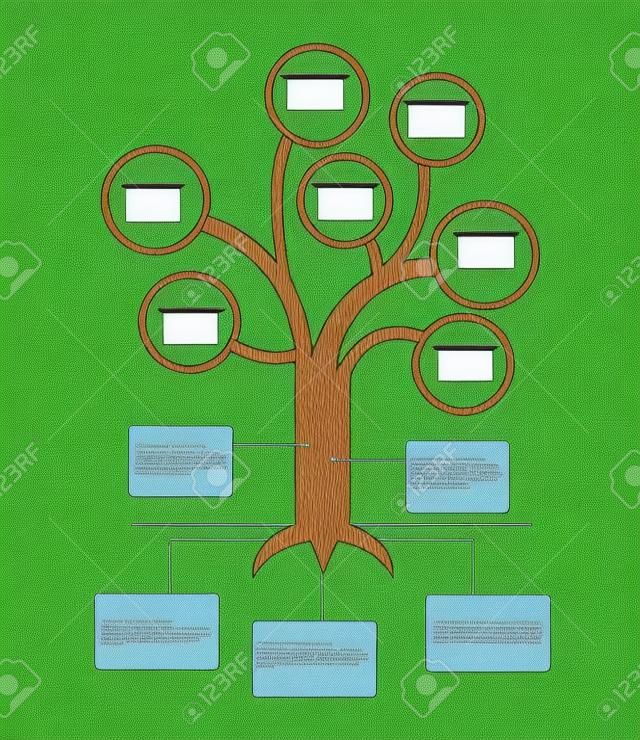 Diagrama de árvores,