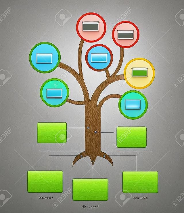 Tree diagram, 