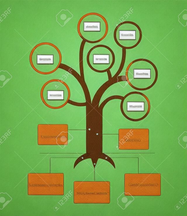 Diagrama de árvores,