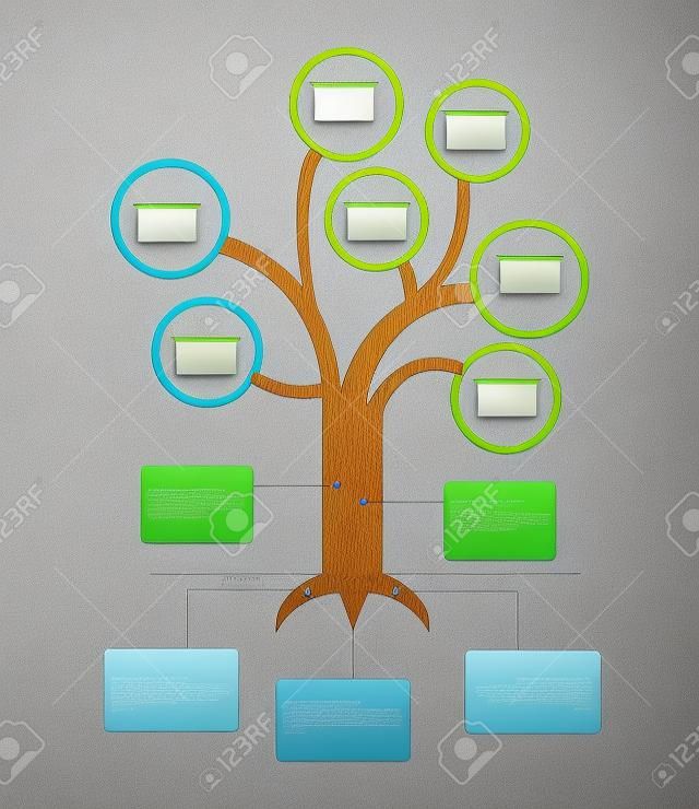 Baum diagramm,